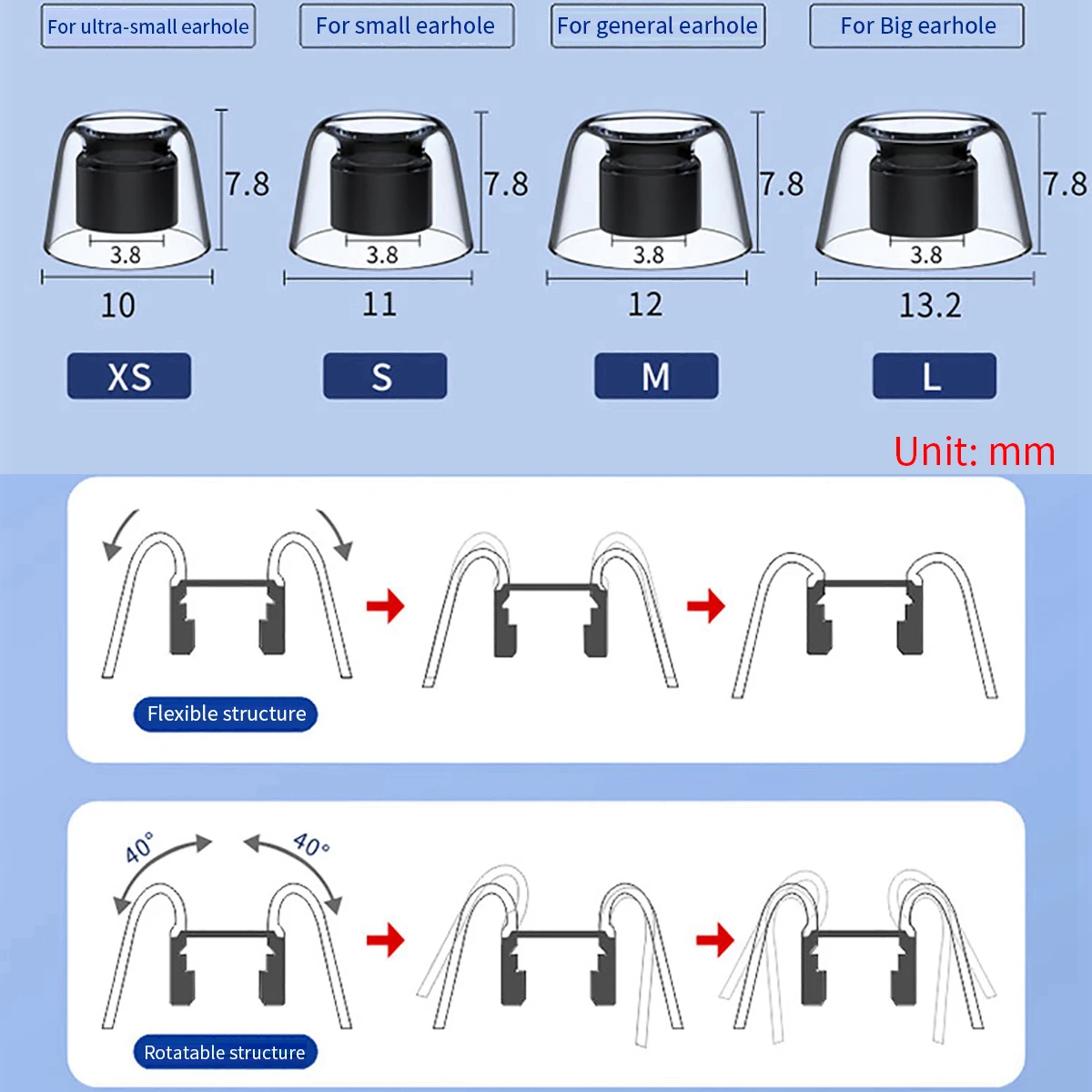 Anti-slip Látex Ear Dicas para Samsung Galaxy Buds2 Earbuds Eartips Buds Além Disso Sennheiser Momentos 2.0 Tws Dicas Evitar a Queda - Image 5