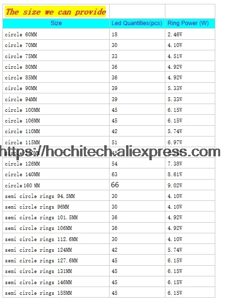 HochiTech 5050 SMD Хлопок многоцветный RGB светодиодный набор ангельских глаз с пультом дистанционного управления для 2007-14 'Chevrolet Silverado 1500 2500 3500