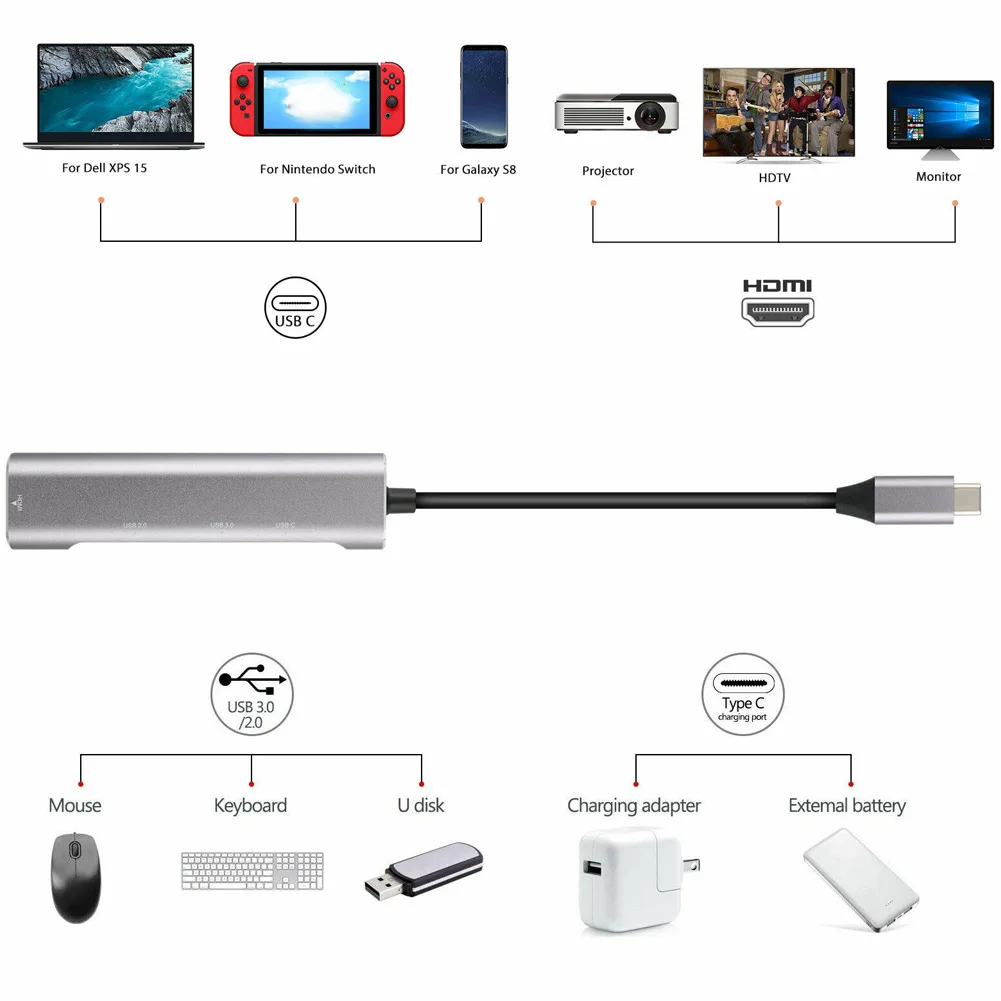 4 в 1 usb type-C концентратор к 4K HDMI USB 3,0 зарядка PD адаптер для Macbook Pro ноутбук ПК@ JH