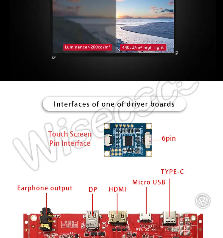 9,7 дюймов 2048x1536 LP097QX1 SPC1 ЖК-дисплей панель HDMI LVDS EDP 51 PIN плата контроллера