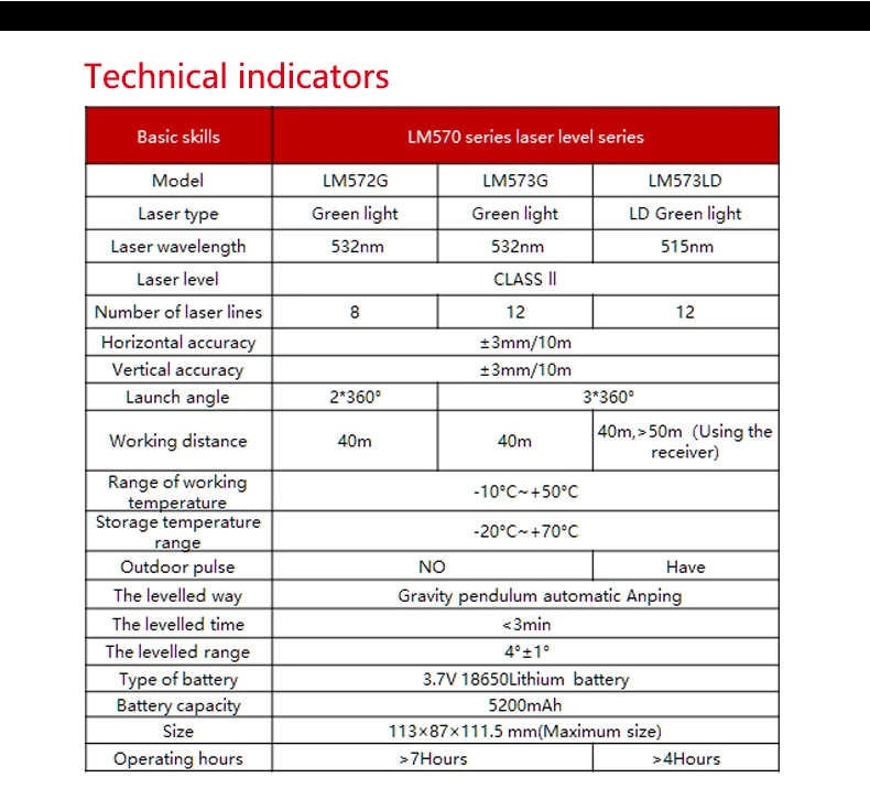 LM570激光水平仪_17