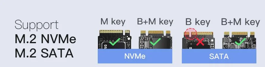 Dual Protocol M2 SSD Board M.2 to USB Adapter M.2 NVME PCIe NGFF SATA M2 Card for 2230 2242 2260 2280 NVME/SATA M.2 SSD RTL9210B 2.5 hdd external case