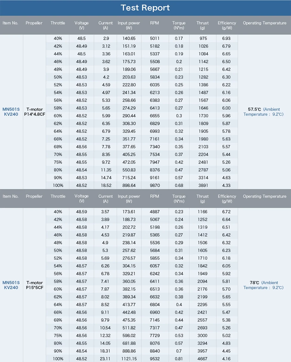 MN501-数据速卖通_03