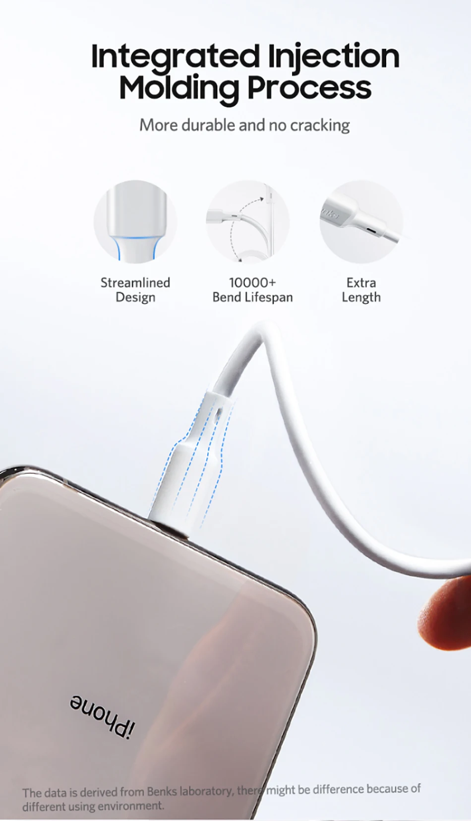 Benks MFi PD кабель для быстрой зарядки для iPhone 11 Pro MAX X XR XS 8 Plus type C-Lightning Кабели для телефонов для iPad Pro шнур зарядного устройства