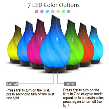 

100ml Ultrasonic Air Humidifier Aroma Essential Oil Diffuser with Wood Grain 7 Color Changing LED Lights for Office Home