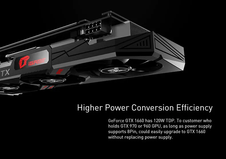 Красочные GeForce GTX 1660 Ultra 6G графическая карта iGame Nvidia GPU GDDR5 1785 МГц видеокарта 192 бит DP HDMI DVI для игр