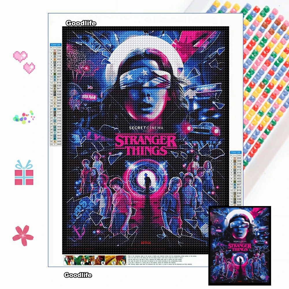 Déco Stranger Things à Faire Soi Même