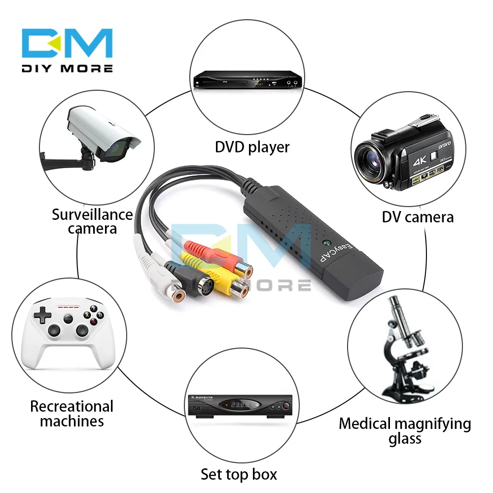 USB 2.0 Easycap Capture 1 canale Video TV DVD VHS Audio PC Capture Adapter Card TV Video DVR Converter - immagine 6