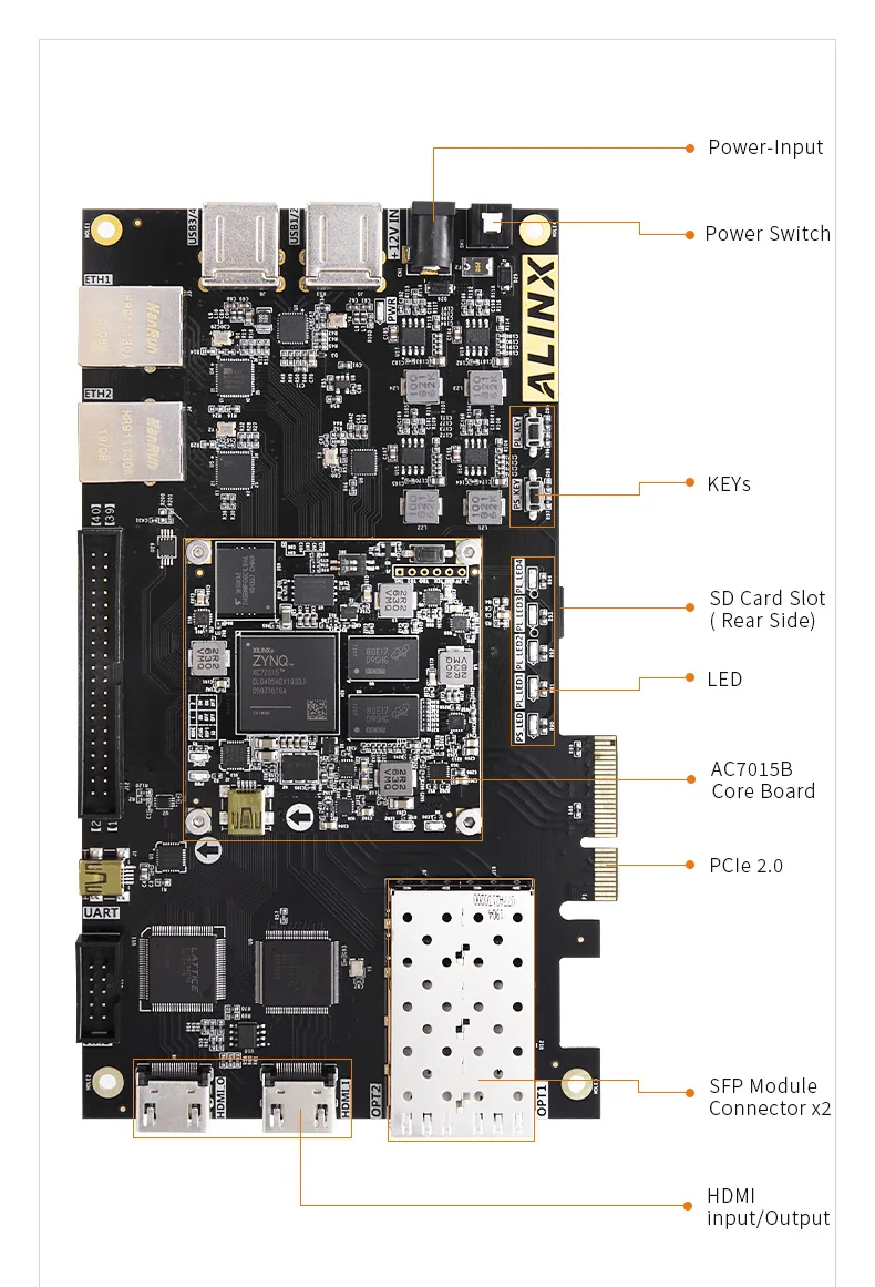 ALINX XILINX Zynq-7000 SoC XC7Z015 ZYNQ ARM 7015 SoMs FPGA  , PCIE HDMI 庸, AX7015