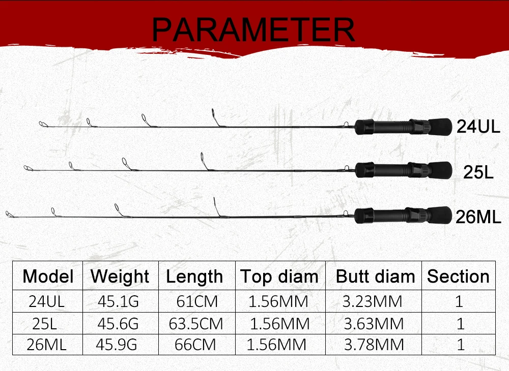 RoseWood 24UL/25L/26 мл невероятно легкие портативные удочки из высокоуглеродистого волокна для подледной рыбалки с 1 разделами, спиннинг с ручкой EVA