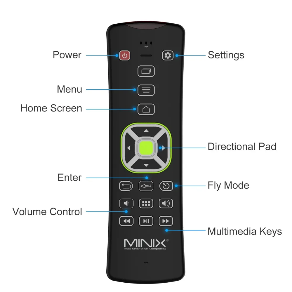 MINIX NEO A2 Lite версия с задней подсветкой для MINIX tv BOX Fly Air mouse 2,4 ГГц Беспроводная клавиатура Air mouse для Android Smart tv Box PC
