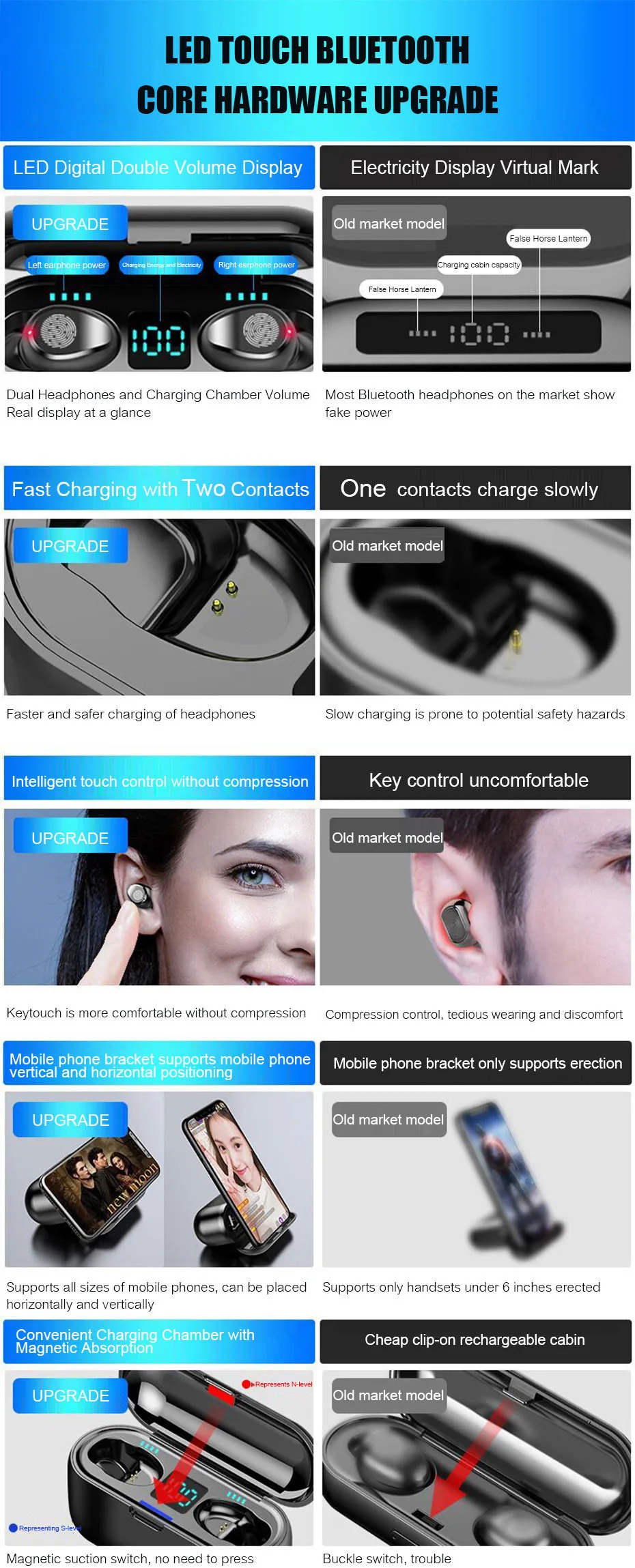 Bluetooth наушники 5,0 Беспроводная мини-гарнитура дисплей питания наушники с зарядным устройством спортивные наушники Игровые наушники, головная гарнитура
