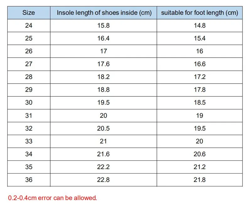 QQ截图20200325192553