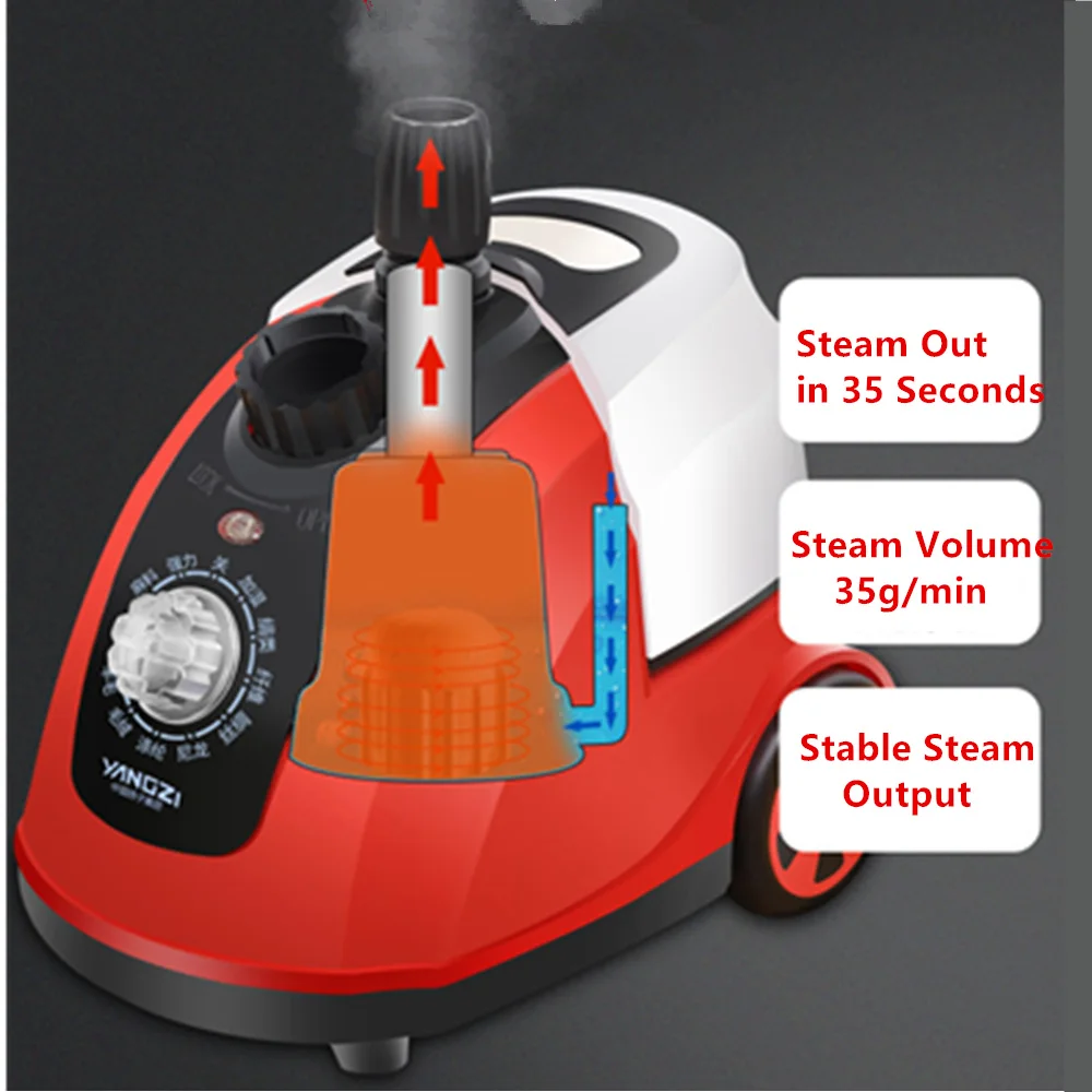 Powerful Fabric Steamer (5)