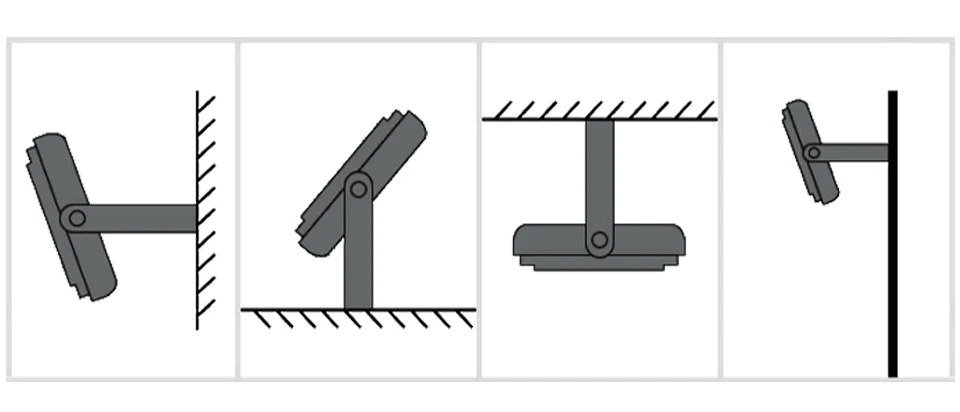 Description Picture 5 of itemFlood light LED Spotlight For Outdoor House 50W 100W 150W AC 220V Foco LED Ceiling Spot Light Exterior Dowm Street Lighting