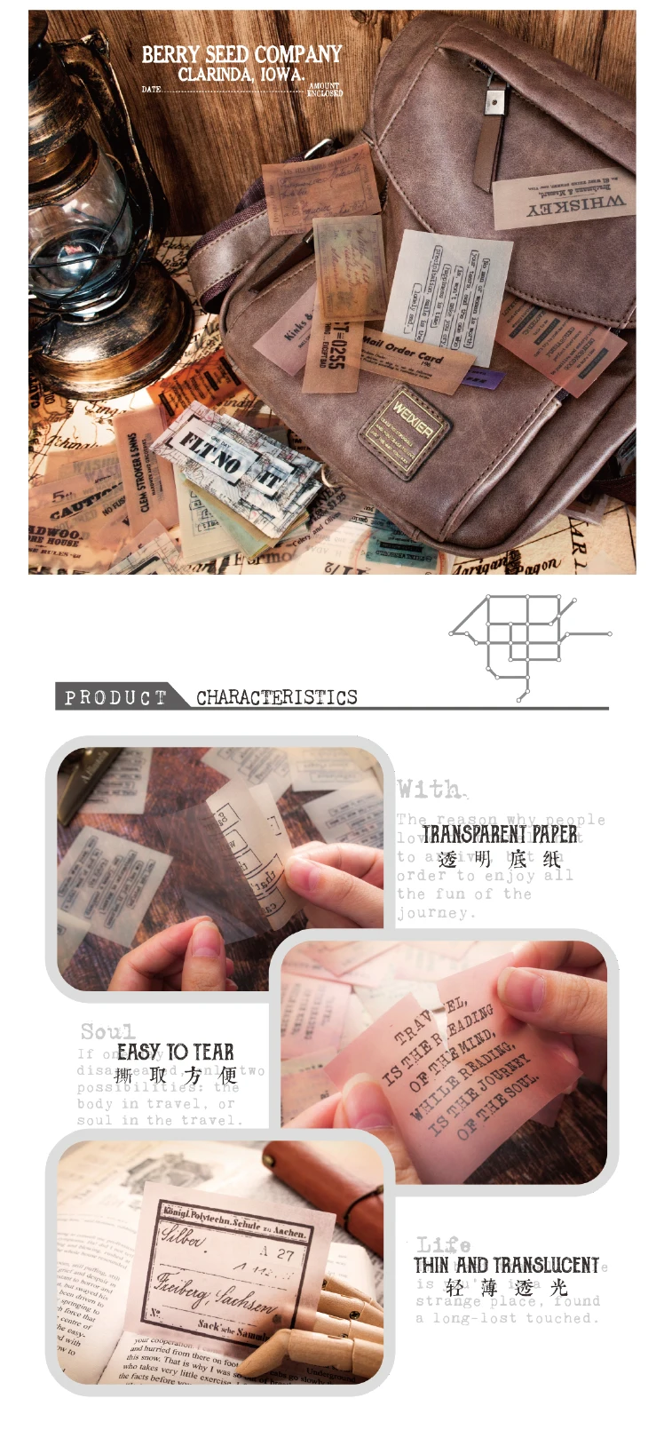 40pcs Retro Traveler Notes Series Bullet Journal Decorative translucent Stickers Scrapbooking Stick Label Diary Tag Album