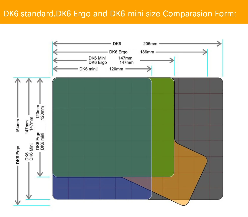 DK6 Горячая замена Магнитный подвижный макро ключ Программируемый RGB подсветка механическая клавиатура игры Cherry MX Kaih коробка переключатель