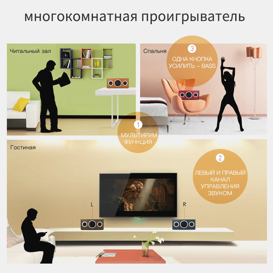 GGMM M4 40 Вт Беспроводной Wi Fi динамик Bluetooth Колонка TWS с сертификатом MFi 16H Портативный