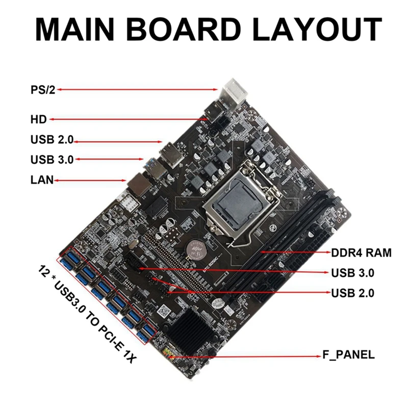 B250C Mining Motherboard with 4PIN to SATA Cable+Switch Cable+SATA Cable 12 PCIE to USB3.0 GPU Slot LGA1151 Support DDR4 best computer motherboard