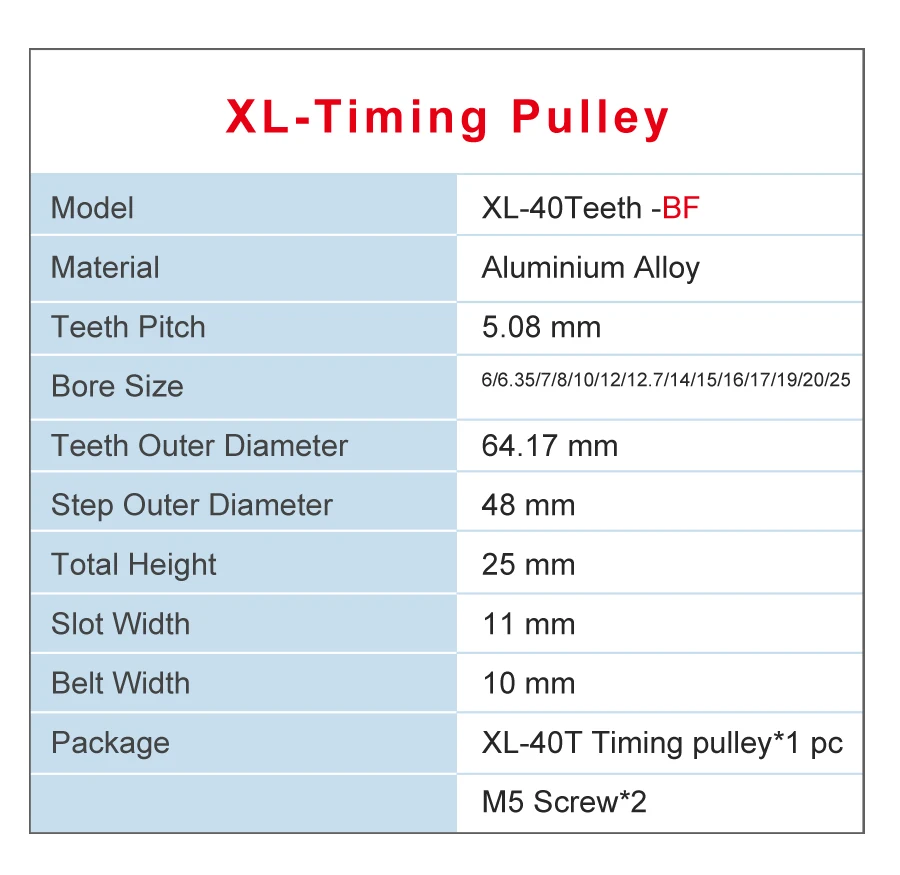 XL60T Timing Belt Pulley Gear Wheel 5-25mm Bore 1/5″ Pitch For 10mm Width Belt