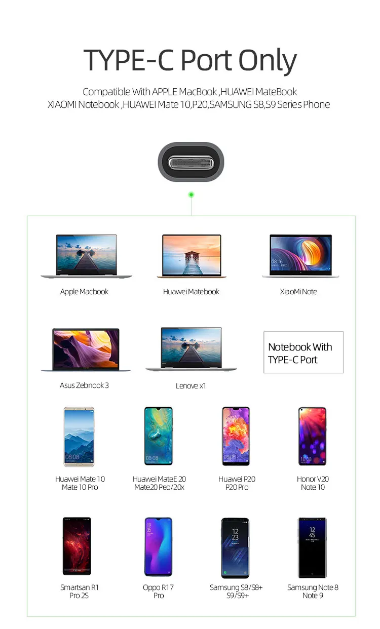USB концентратор C концентратор для Мульти USB 3,0 HDMI адаптер док-станция для MacBook Pro Аксессуары USB-C Тип C 3,1 сплиттер 7 в 1 порт USB C концентратор
