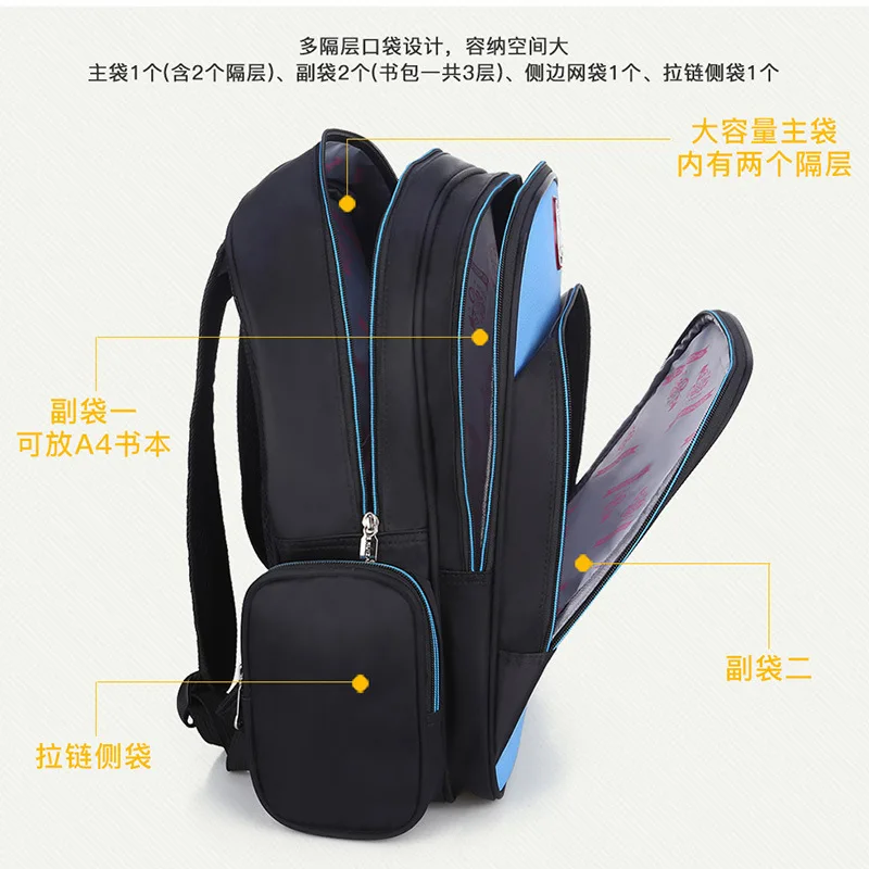 

Schoolbag for Elementary School Students Customizable Printed Logo Can Be OEM Large Amount Price Excellent Audits-Quality Assura