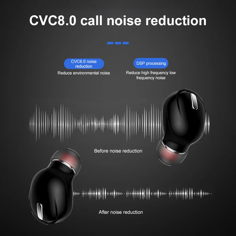 X9 1 шт. мини наушники-вкладыши Беспроводные Bluetooth 5,0 шумоподавление вызов наушник тяжелый бас Музыка наушники