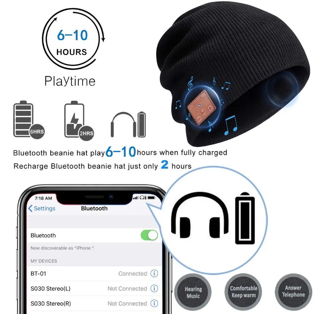 Новинка, беспроводная Bluetooth 5,0 шапочка со съемными наушниками, динамиком, микрофоном, громкой связью для телефонов, зимняя спортивная шапка для улицы, лучшие подарки
