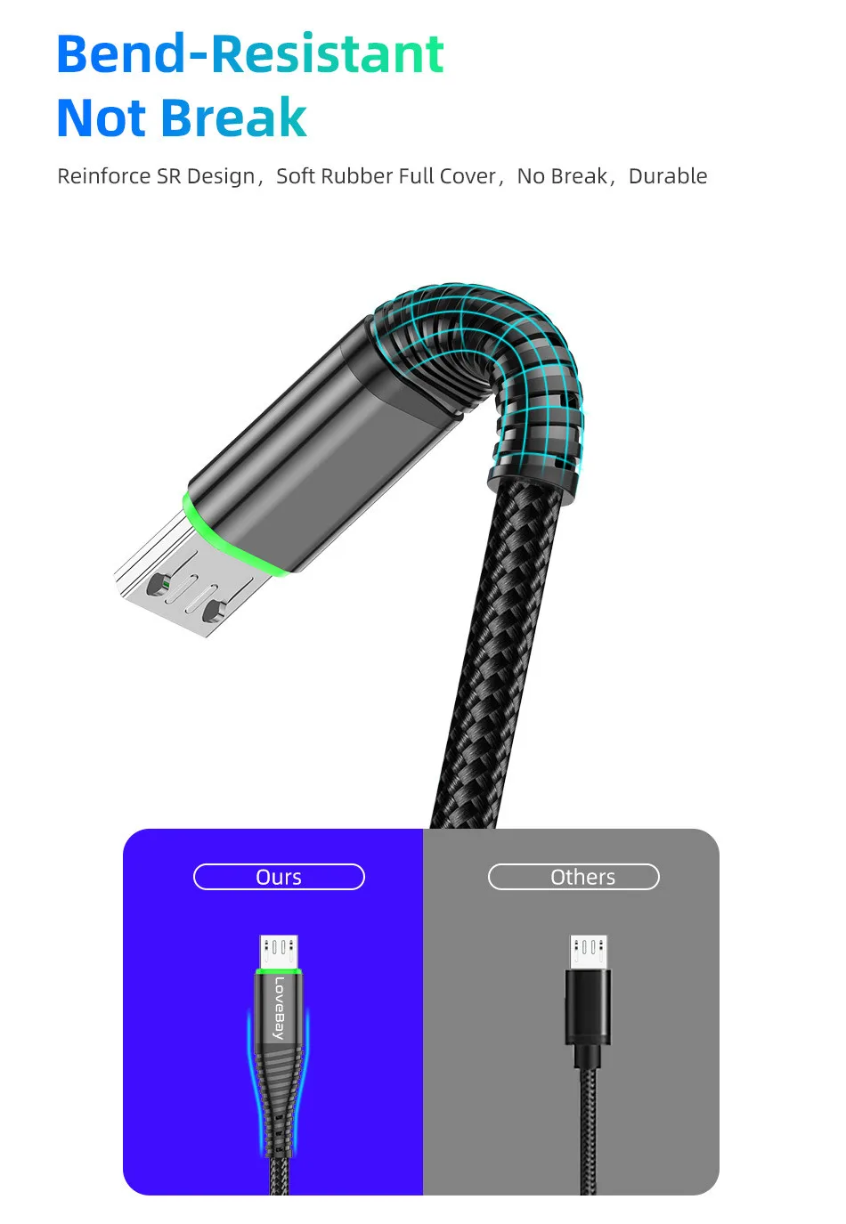 Lovebay Micro USB кабель 3A кабель передачи данных для быстрой зарядки шнур для мобильного телефона USB Micro зарядный шнур QC4.0 зарядное устройство освещение кабель