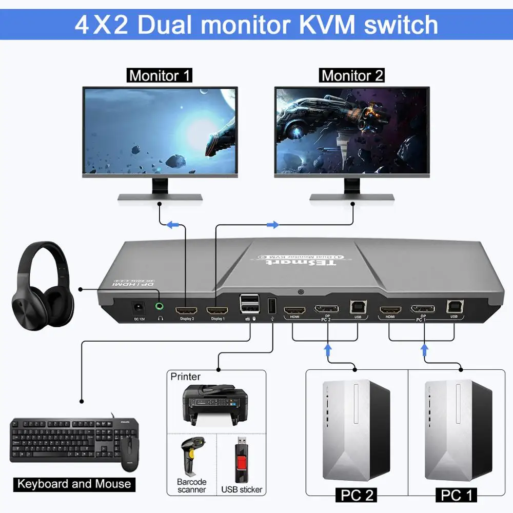 HDMI DP KVM переключатель с 2 портами(HDMI+ DP) HDMI KVM переключатель 4x2 двойной монитор DP KVM переключатель с 4 шт. кабелем до 4 k@ 60 Гц USB 2,0
