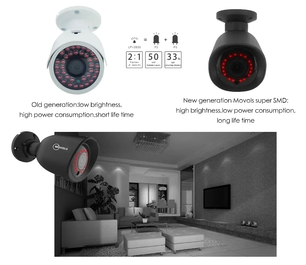 MOVOLS 5MP безопасности Камера Системы 16CH H.265 XVR HD Крытый 12x5 Мп 2560*1920 HD CCTV Камера видео наблюдения наборы