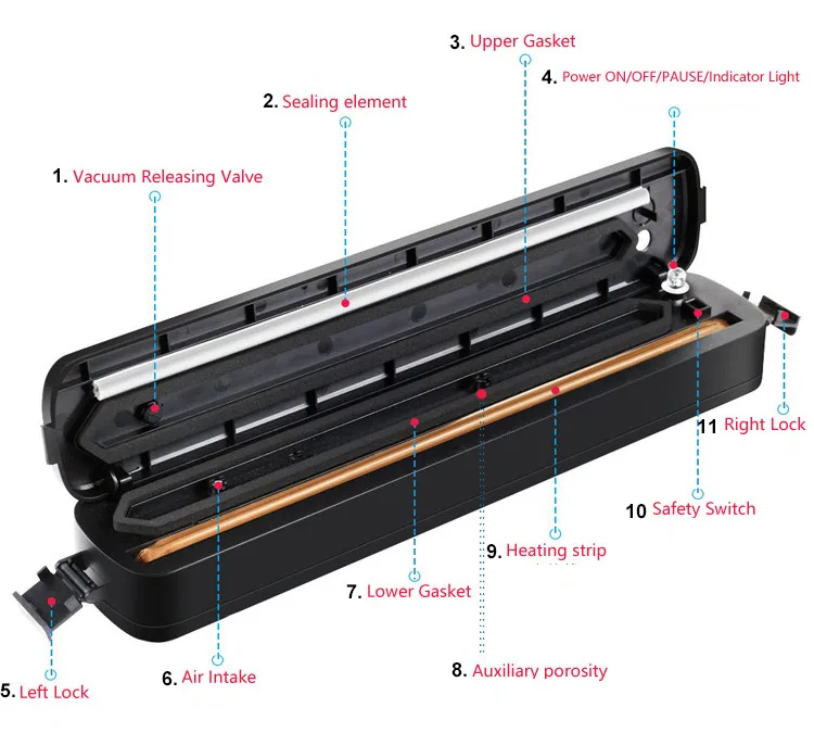 Vacuum Sealer Mini Household Kitchen Food Packaging Machine With 15pcs Bags Film Sealer Vacuum Packer 100-240V Automatic Fast (14)