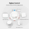 Smart Electronics