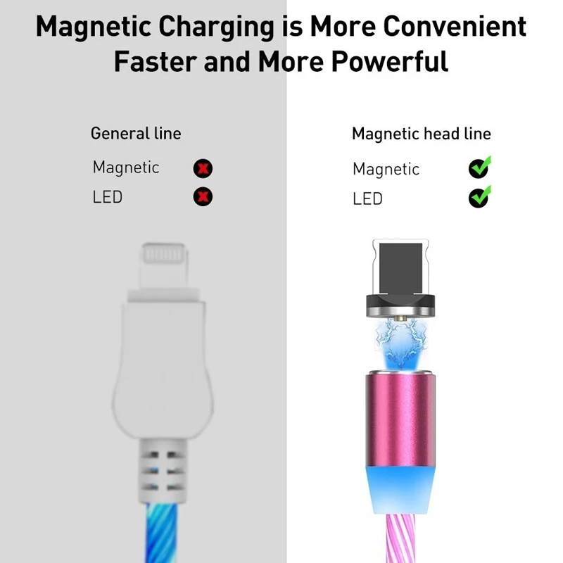 Магнитный USB C Micro USB кабель для iPhone поток светящийся кабель провод для быстрого заряда type C зарядное устройство мобильный телефон USB кабель