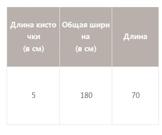 Simplee роскошное Брендовое пончо шарф женский клетчатый зимний шарф женский шарф из пашмины на шею Повседневный уличная одежда женский шарф с кисточками