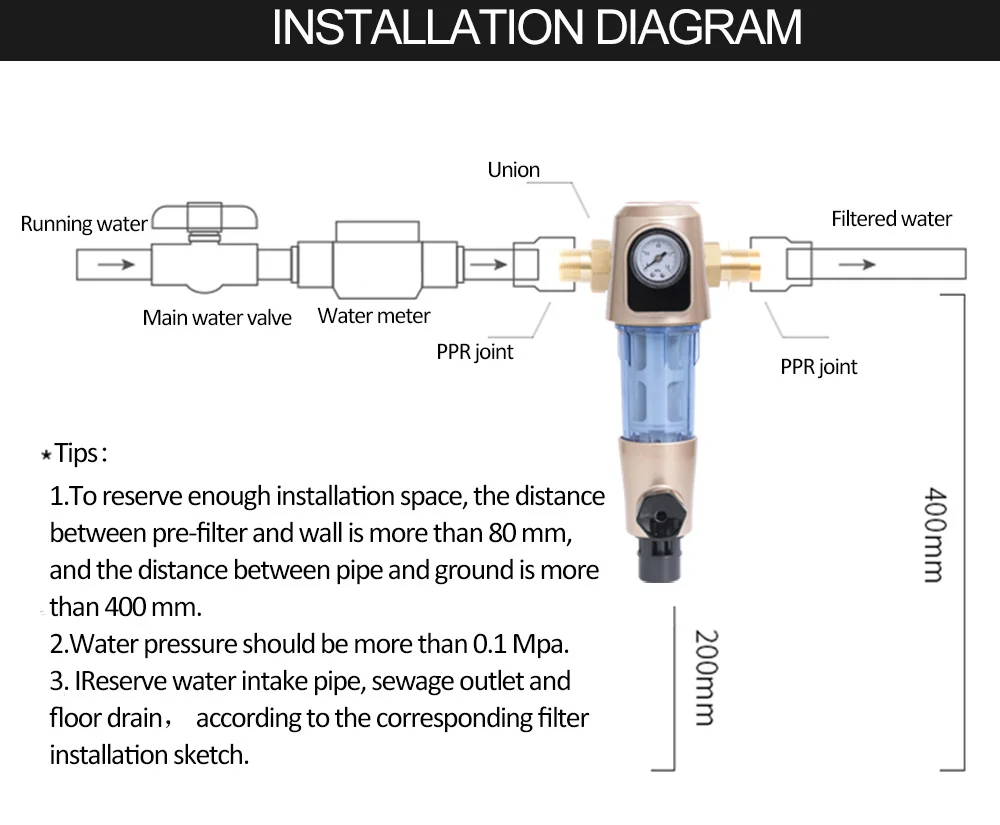 New upgrade Siphon backwas universal installation Pre-filter whole-house water filter brass stainless steel mesh free shipping