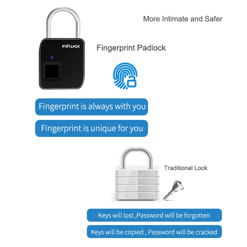 Fipilock Smart Fingerprint Lock Keyless USB Rechargeable Access IP65 Waterproof Anti-Theft Security Padlock Door Luggage Lock