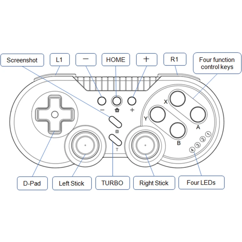 Bluetooth Беспроводной контроллер NS для nintendo переключатель игровой автомат PS3 nintendo Switch Pro Беспроводной контроллер Android ПК ручка