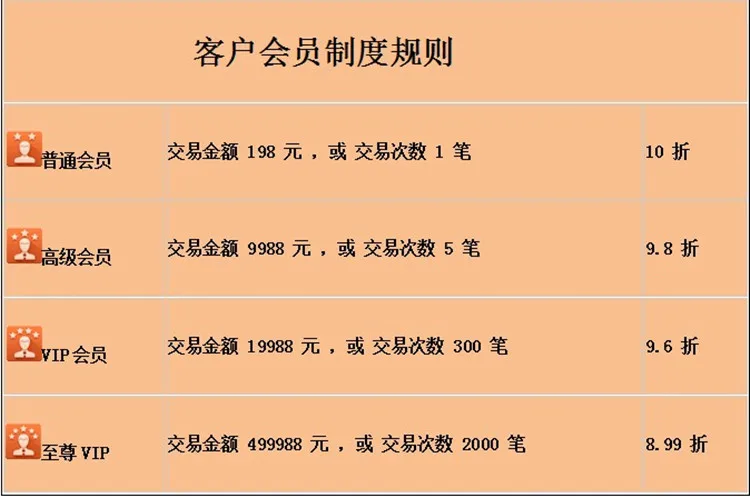Производители, стиль, высокое качество, одежда для собак, флисовая толстовка с капюшоном dai dou, Толстовка-одежда для домашних животных