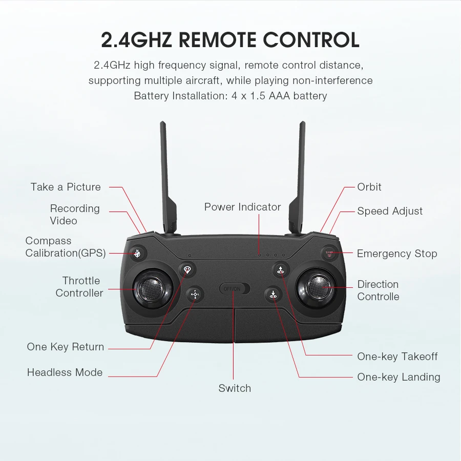 Eachine E020S gps Wi-Fi FPV с камерой 4 K/1080 P HD умный светодиодный Радиоуправляемый Дрон Квадрокоптер RTF режим следования за мной
