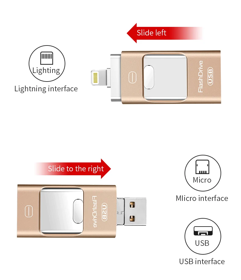 3-In-1 Lightning Otg Jump Drive Ipad Memor For Iphone 256Gb Usb Flash Drives 