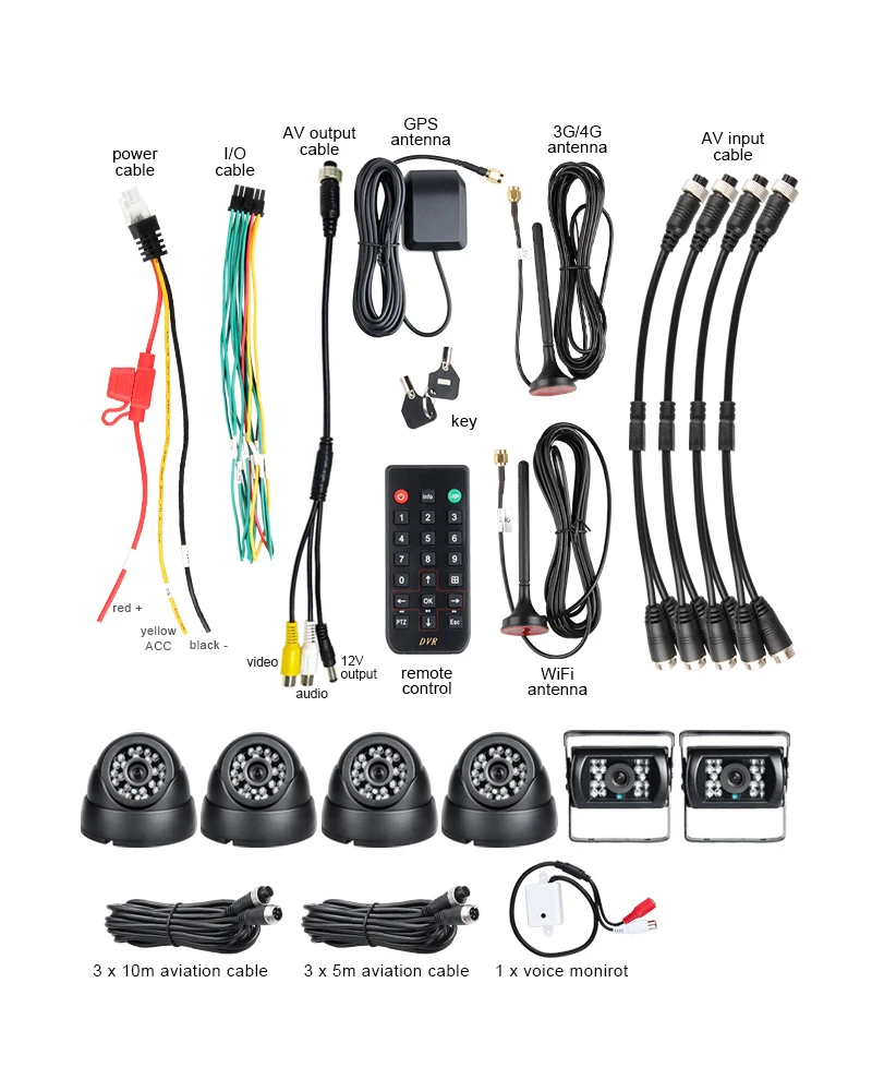 4x349+2x670-0 - 副本