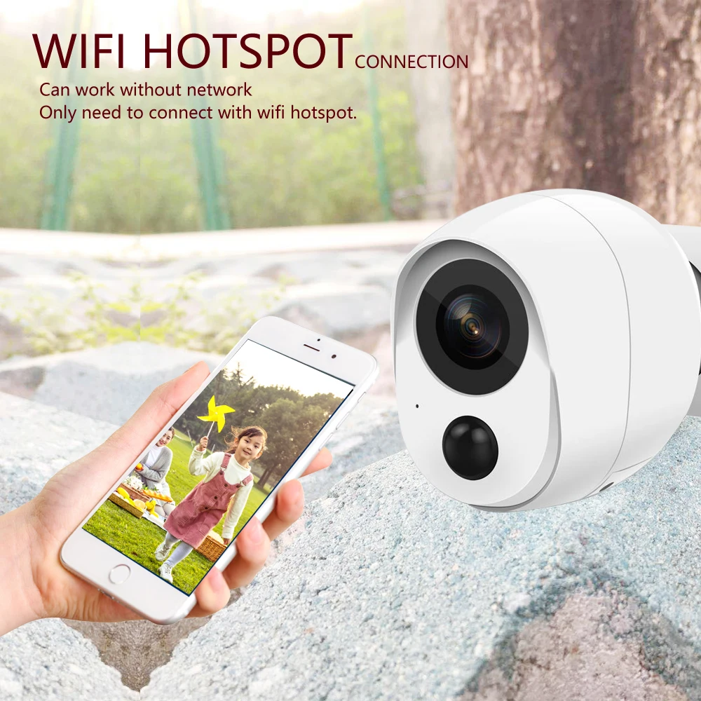 IP камера с разрешением 1080p 2mp беспроводная охранная поддержка карты SD WiFi