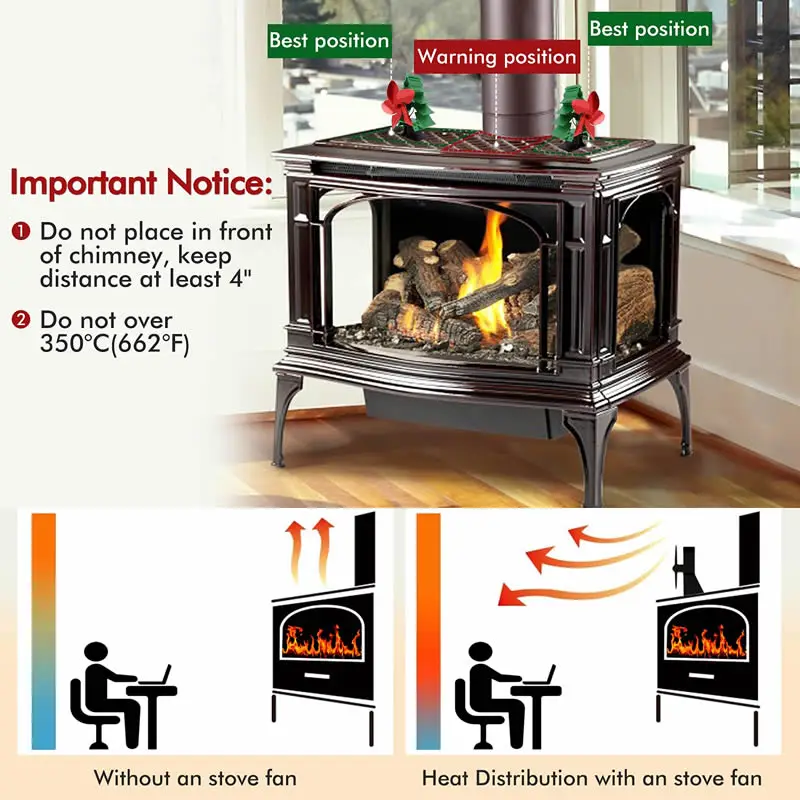Christmas Wood Stove Fan | Fireplace Fan Unpowered | Wood Pellet Stoves -  5-blade - Aliexpress