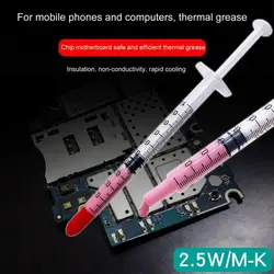 Plâtre thermique rose à faible consistance, 5 pièces, 2.5 w/m k, 0.5g, pour CPU, graisse, dissipateur de chaleur, respectueux de l'environnement, pour graphiques 