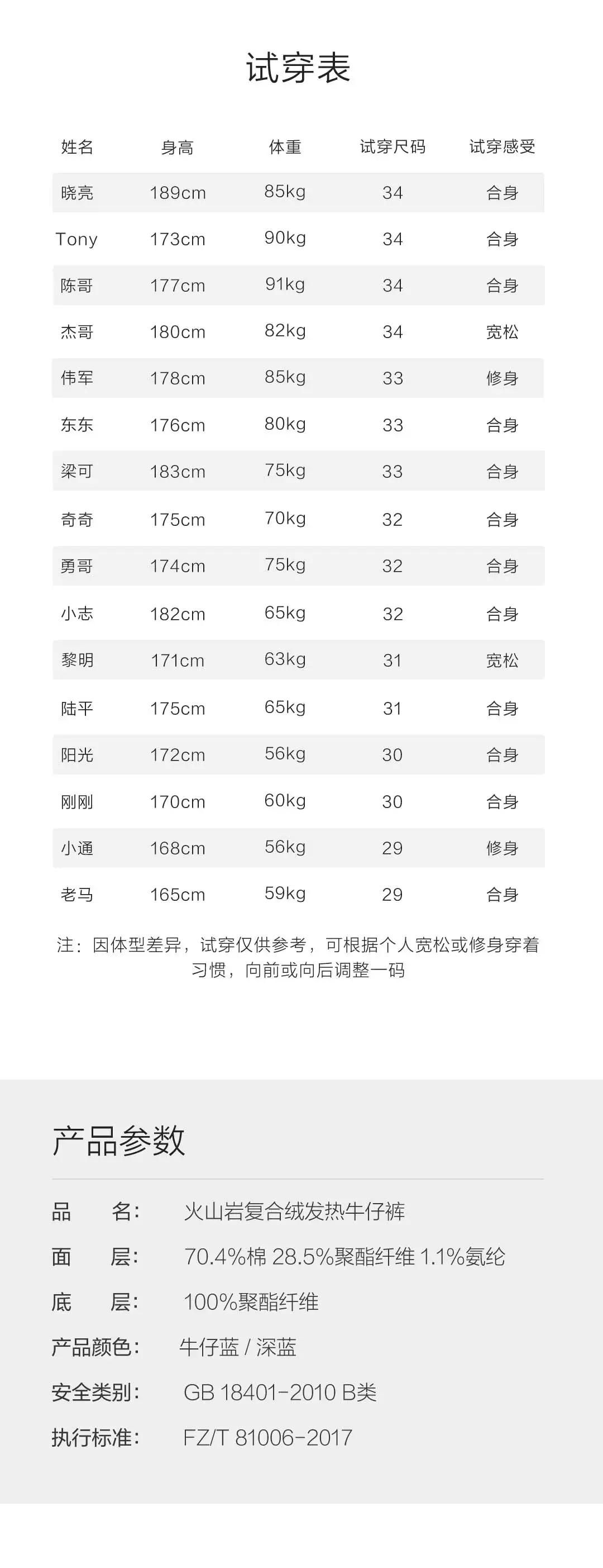 Новинка, Xiaomi MIjia Youpin Cottonsmith, вулканический рок, композитный бархат, теплые и мягкие джинсы для хранения тепла на зиму