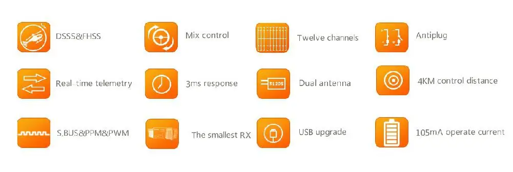 Радиоуправляемый передатчик и приемник Radiolink AT10II 12CH R12DS 2,4 GHz DSSS& FHSS распределительный прибор дистанционного управления по радио для радиоуправляемого дрона