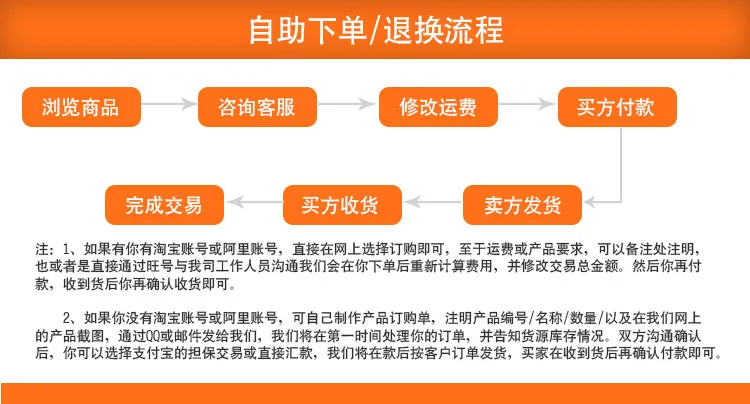 Напрямую от производителя антипригарный горшок кухонные принадлежности кухонная нейлоновая кухонная утварь набор нейлоновая кухонная утварь 4 шт. в