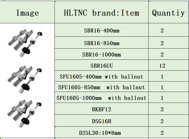 6 компл. 16 мм SBR16 линейный направляющий рельс+ SBR16UU+ 3 шариковых винта SFU/RM1605+ BK/BF12+ гайка Корпус+ муфты для ЧПУ маршрутизатор/фрезерный станок - Цвет: 1605-400 850 1000