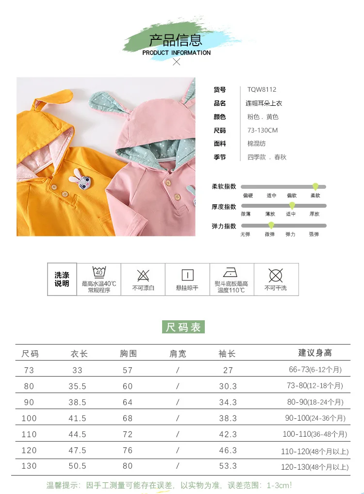 Tqw8112